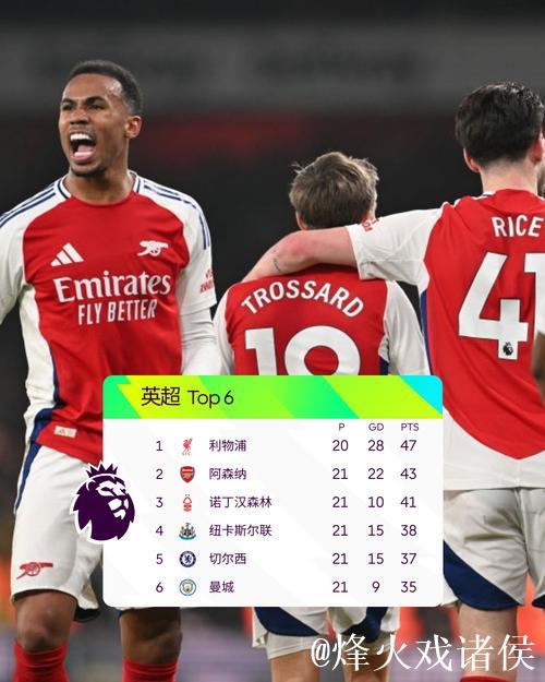 英超最新积分：阿森纳稳居榜首，曼联利物浦四队积26分紧追